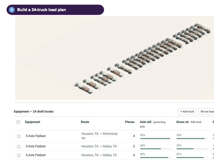 A complete three-dimensional fleet plan with all proposed trucks visible